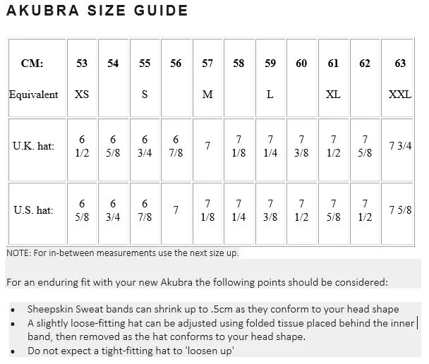 Akubra Long Island